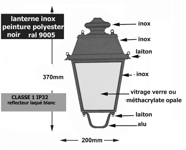 Lanterna BG1